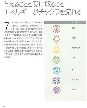 38☆チャクラヒーリングアチューメント　エネルギー　アチューンメント　伝授 心と身体の癒し・エナジー音叉ヒーリング・ショートカウンセリング60